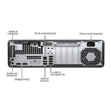 HP EliteDesk 800 G5 SFF (Intel Core i5-9500, 8GB RAM DDR4, 256GB SSD, Win 10 Pro) 1